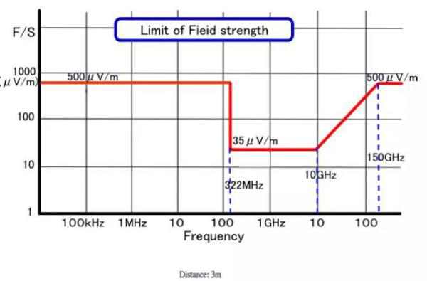 日本JATE認(rèn)證率.png 日本JATE認(rèn)證率.png